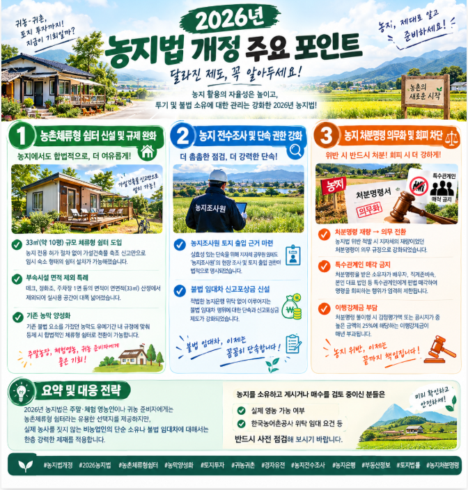 [2026년 농지법 개정] "활용은 유연하게, 관리는 엄격하게" 핵심 변경사항