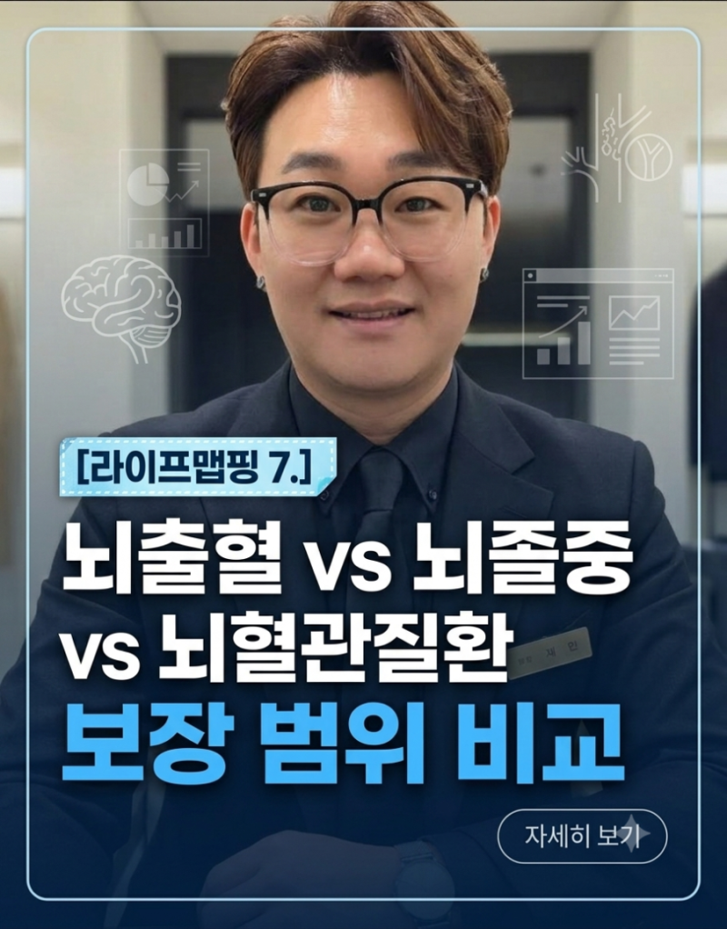 [라이프맵핑 7.]뇌출혈 vs 뇌졸중 vs 뇌혈관질환 보장 범위 비교
