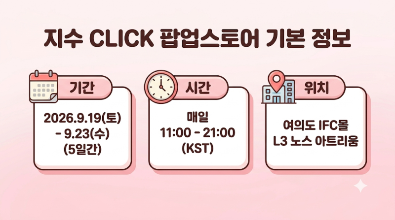 지수 CLICK 팝업스토어 총정리, MD와 굿즈까지 정리 !