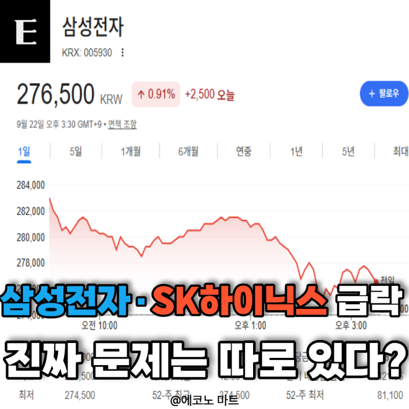 삼성전자, SK하이닉스 주가 하락? 지금 바로 확인해 보라는3가지