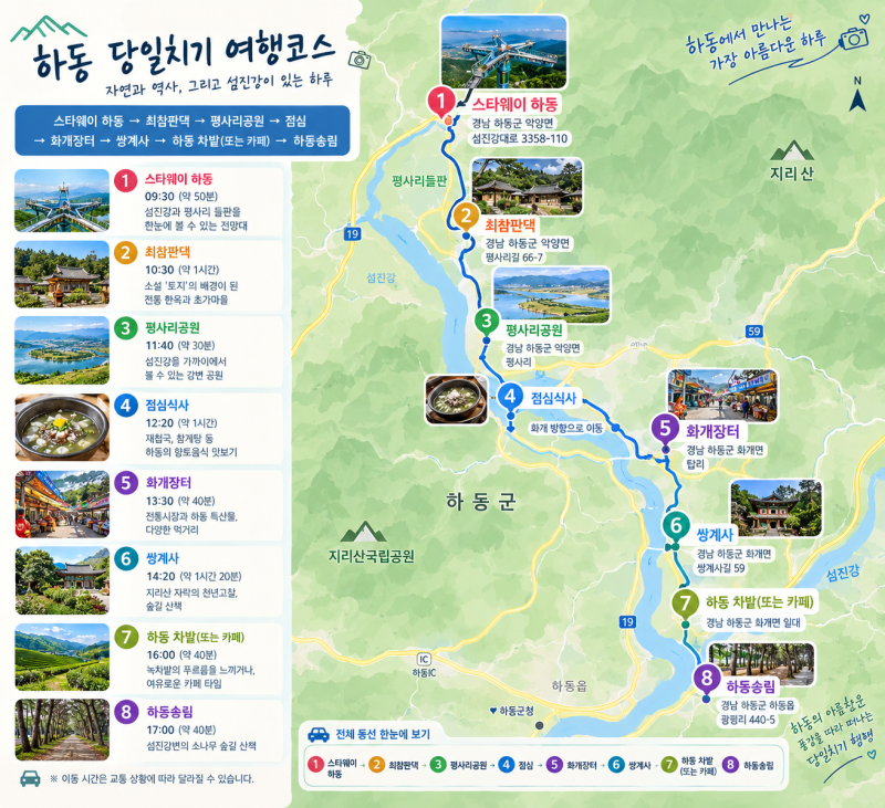 【경남 하동】 하동 당일치기 여행코스 추천｜스타웨이 하동부터 최참판댁·화개장터·쌍계....