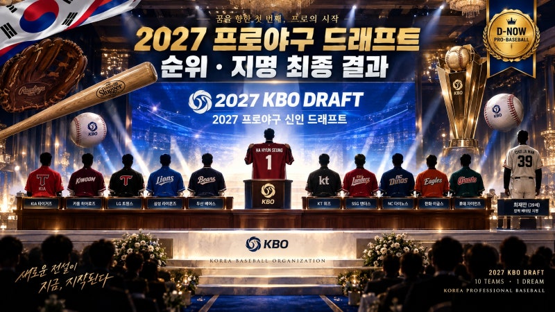 2027 프로야구 드래프트 순위와 지명 최종 결과