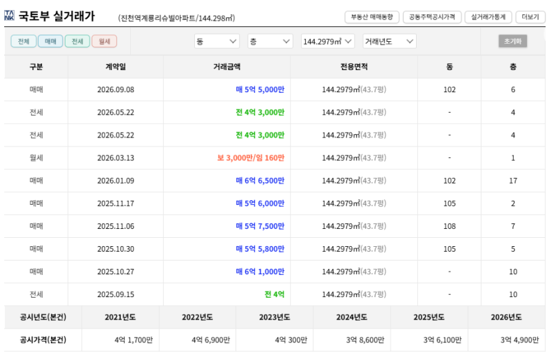 대구 달서구 진천역계룡리슈빌 아파트 경매 1회 유찰 4억 2070만원대 2026타경3409 사진 12