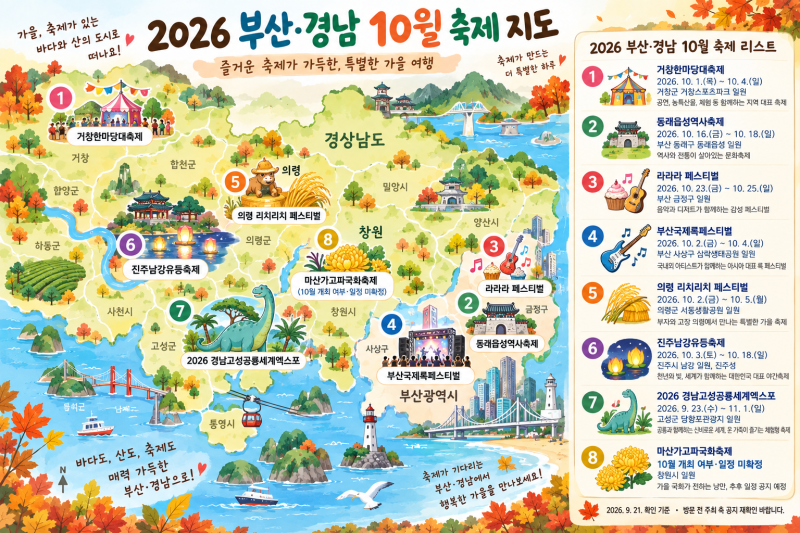 2026년 10월 부산·경남 가을 축제 여행 가이드
