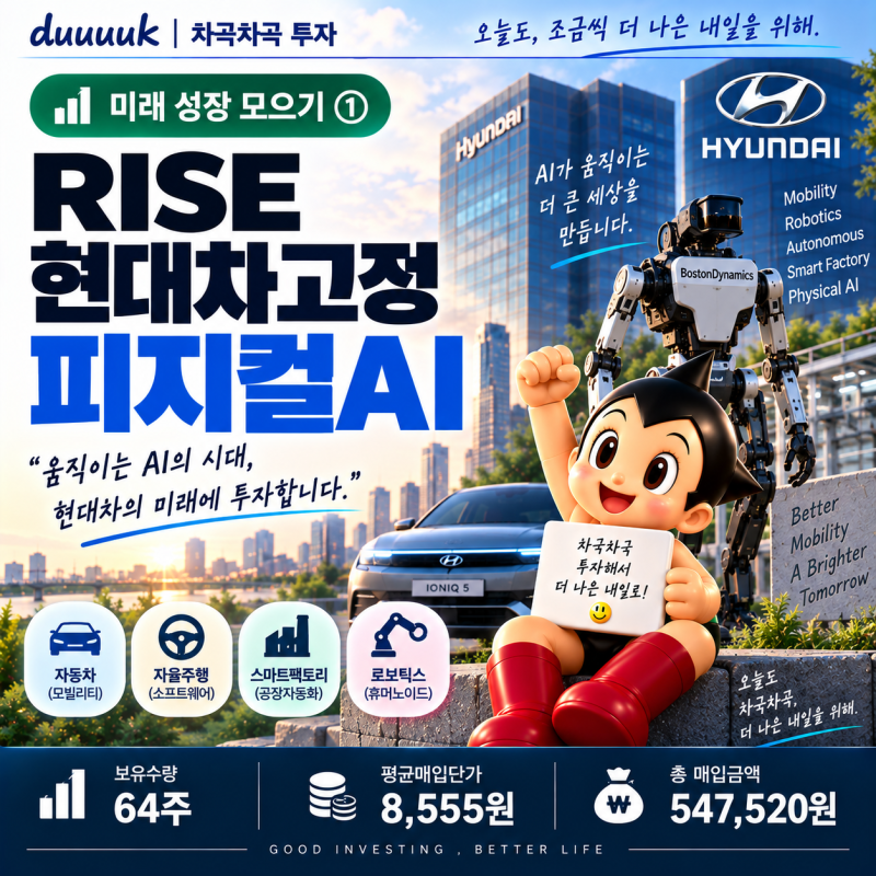 RISE 현대차고정피지컬AI 64주, 현대차의 미래를 모으는 이유