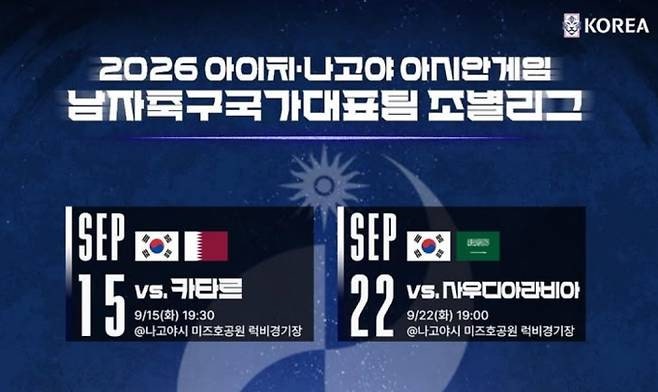 아시안게임 축구 한국 사우디전 오늘 몇 시, 선발 라인업과 8강 대진 총정리