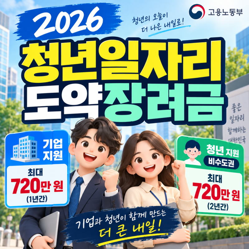 2026 청년일자리도약장려금, 기업·청년 최대 720만 원! 지원대상과 신청방법 총정리