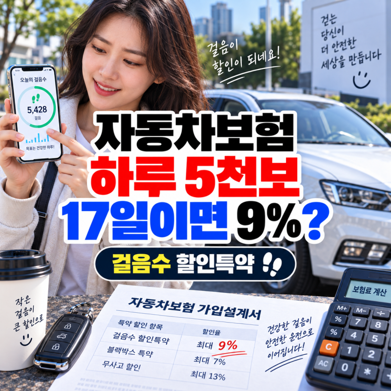 하루 5천보 걸으면 자동차보험료 9% 할인? 30일 17일·60·80·100만원 실제 계산