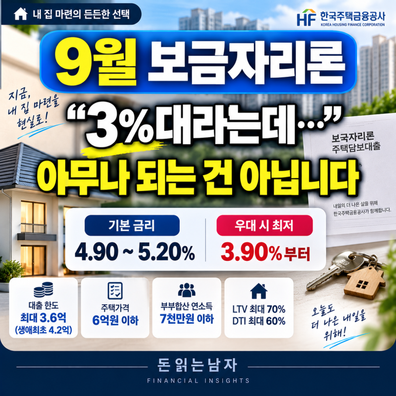 보금자리론 3%대 가능하다는데, 아무나 되는 건 아닙니다