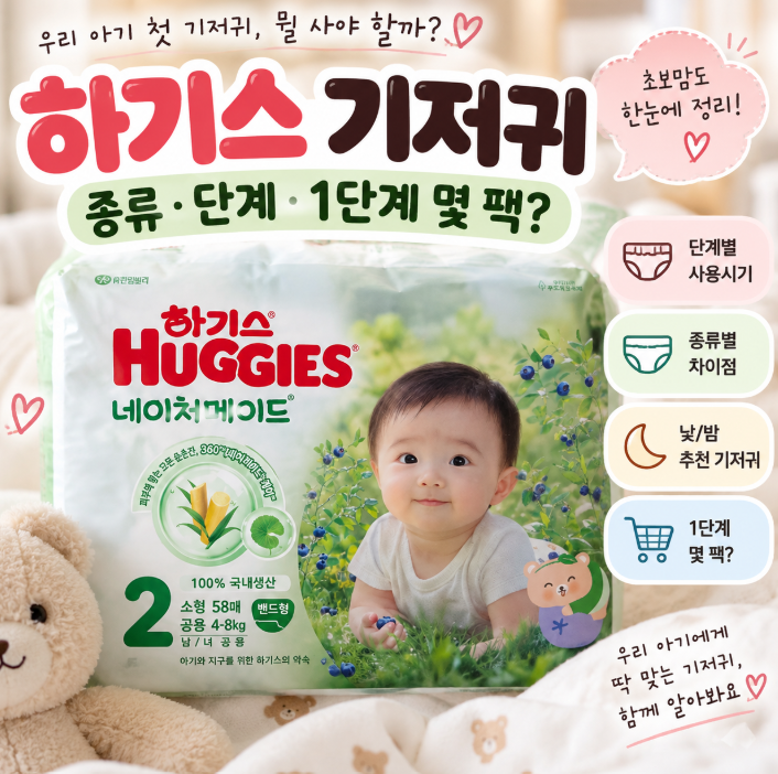 하기스 기저귀 단계 언제까지? 1단계 몇 팩 살까 종류별 차이까지 총정리