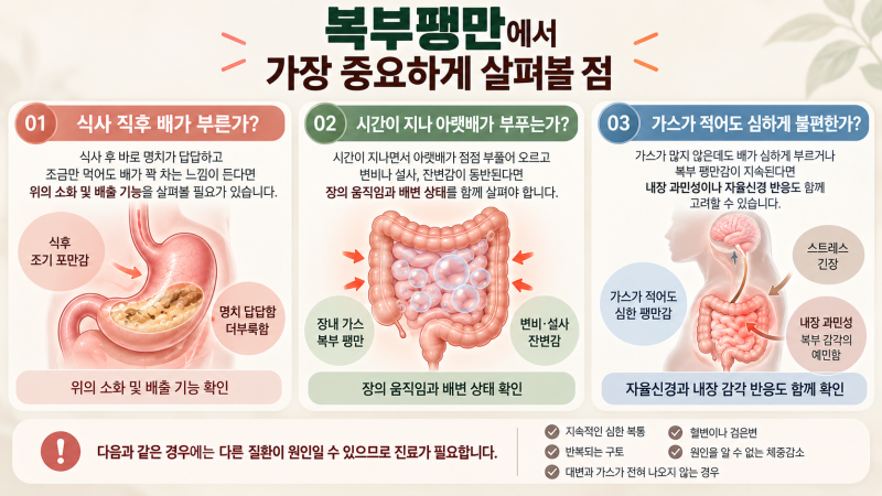 부천 배에 가스가 차고 빵빵하다면? 장-뇌축 한방치료
