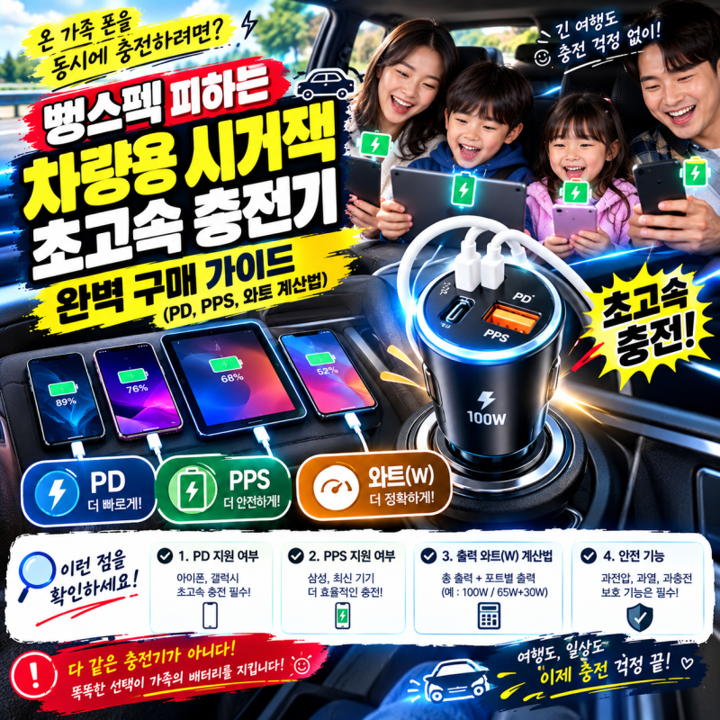 "온 가족 폰을 동시에 충전하려면?" 뻥스펙 피하는 차량용 시거잭 초고속 충전기 완벽 구매 ....