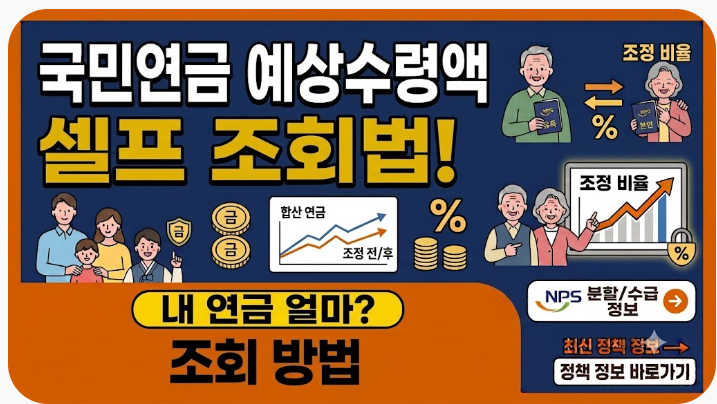 국민연금 예상수령액 셀프 조회법, 내 연금 알아보기