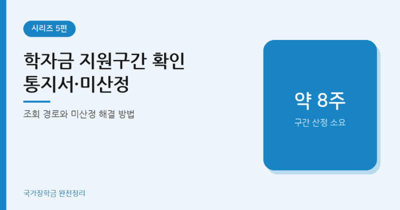 학자금 지원구간 확인 방법｜통지서·확인서 발급·미산정 뜻