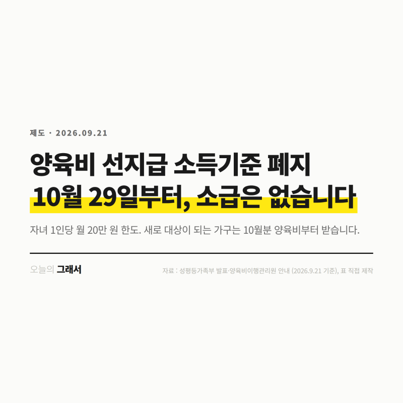 혼인신고하면 손해?주거안정플랜 결혼 페널티, 10월부터 바뀌는 4가지
