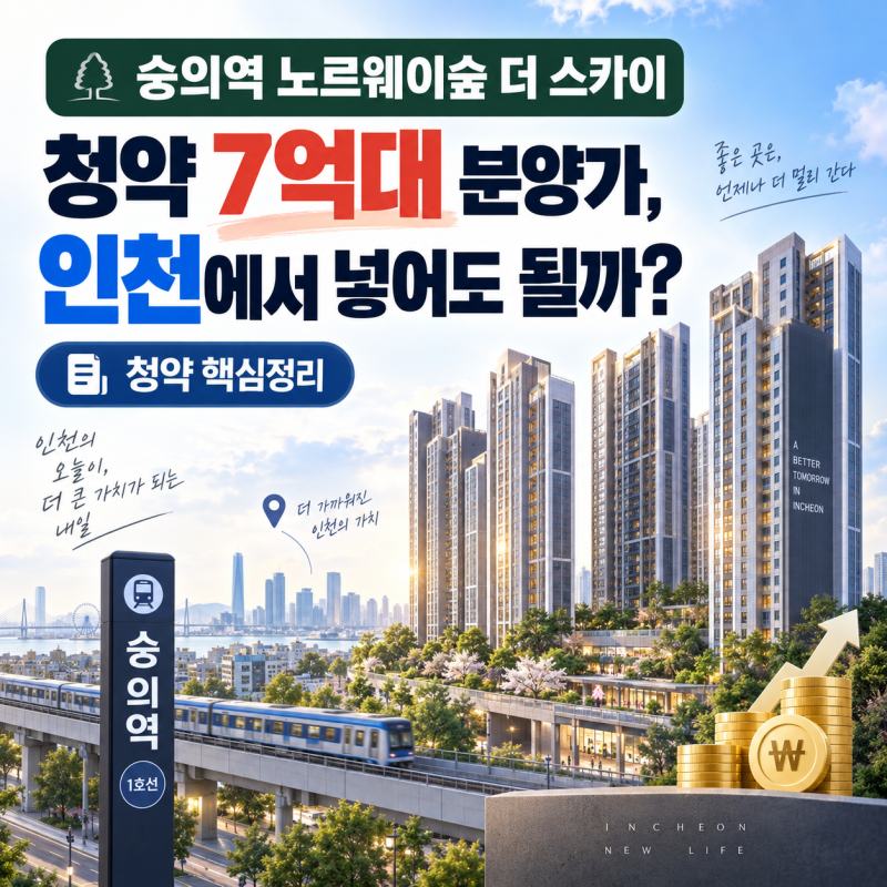 숭의역 노르웨이숲 더 스카이 청약 7억대 분양가, 인천에서 넣어도 될까?