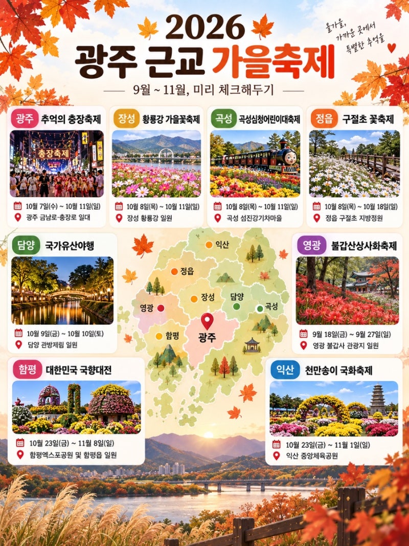 2026 광주 근교 가을축제 총정리｜9월부터 11월까지