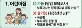 어린이집 선생님 추석선물, 김영란법 걸릴까? 결론부터 알려드려요