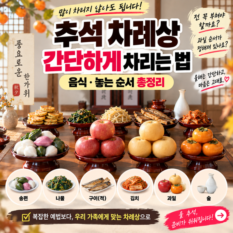 추석 차례상 간단하게 차리는 법, 음식·놓는 순서 총정리