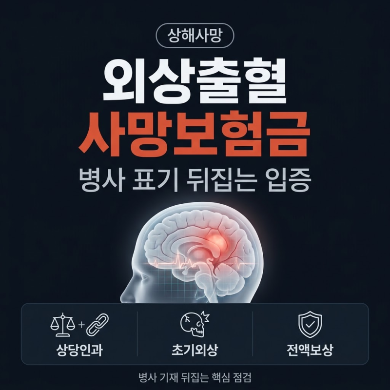 외상성뇌출혈 합병증 사망, 상해사망보험금 받으려면