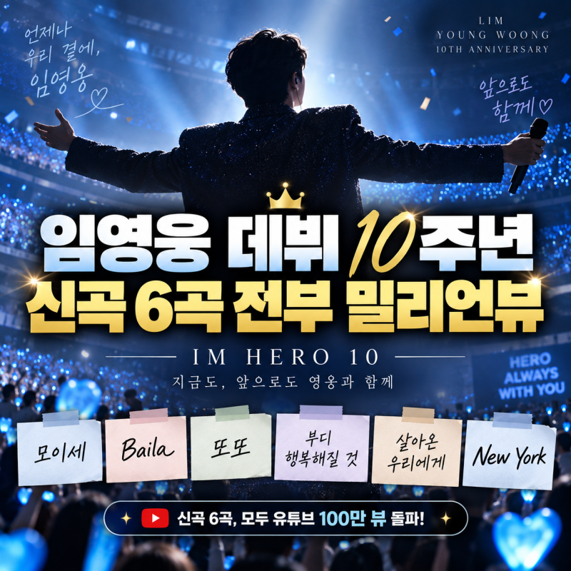 임영웅 데뷔 10주년 신곡 6곡 모두 밀리언뷰, ‘New York’까지 100만 돌파