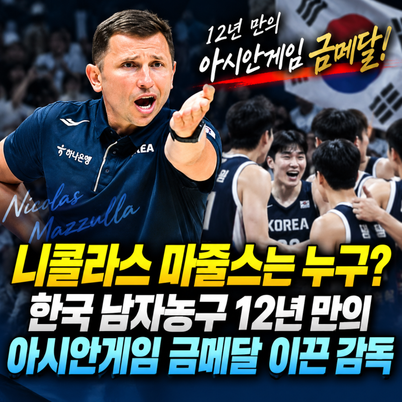 “니콜라스 마줄스는 누구? 한국 남자농구 12년 만의 아시안게임 금메달 이끈 감독”