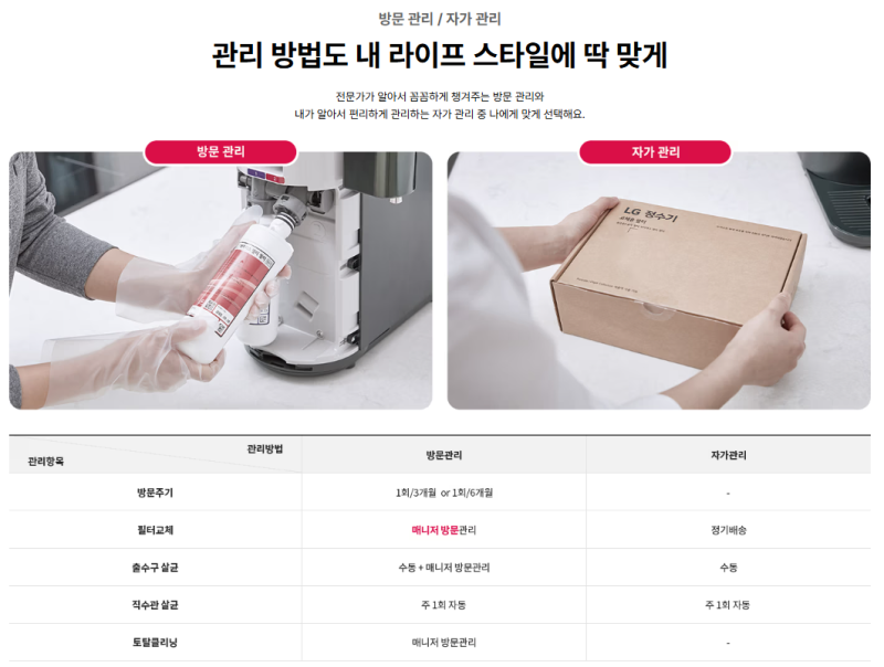 LG 정수기 구독vs케어십 비교(케어십 해지방법 및 위약금까지)