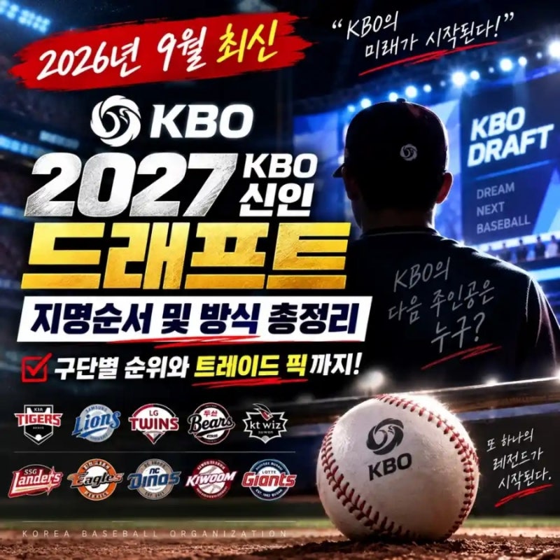 [2027 KBO 신인드래프트] 1순위 하현승, 최지만 KT행! (구단별 지명 결과 총정리)