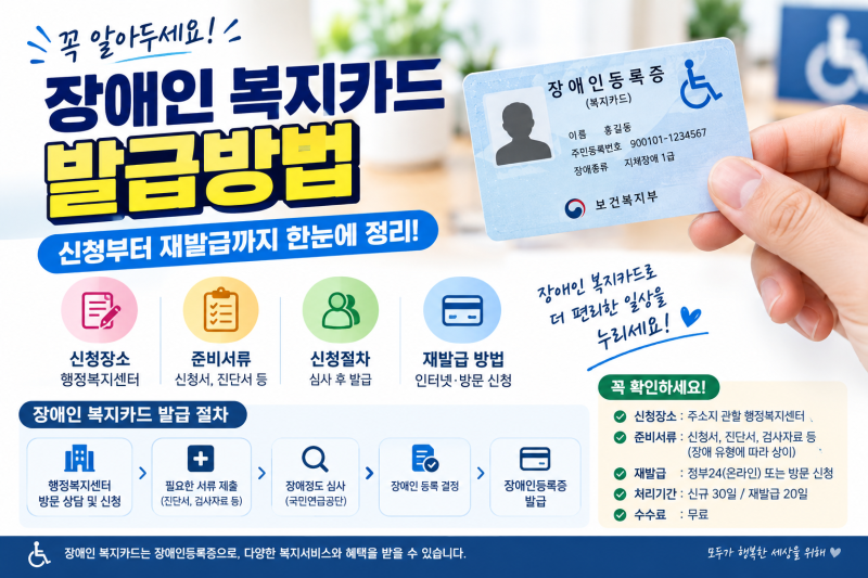 장애인 복지카드 발급방법｜신청부터 재발급까지 쉽게 정리