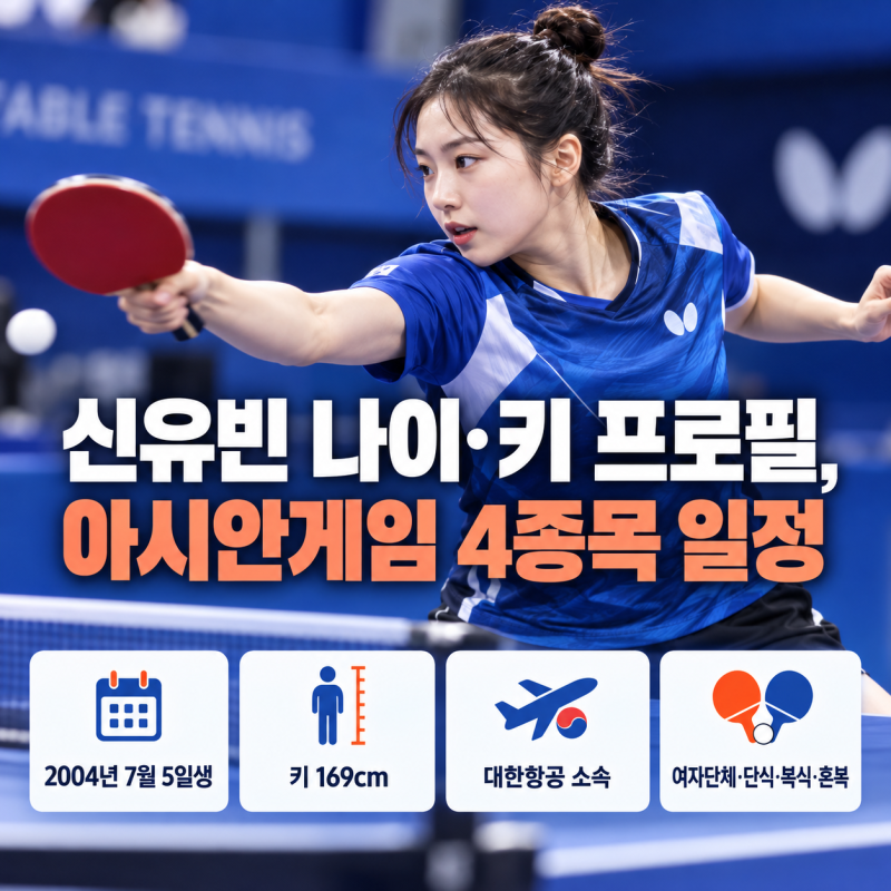 신유빈 나이·키 프로필, 아시안게임 4종목 일정