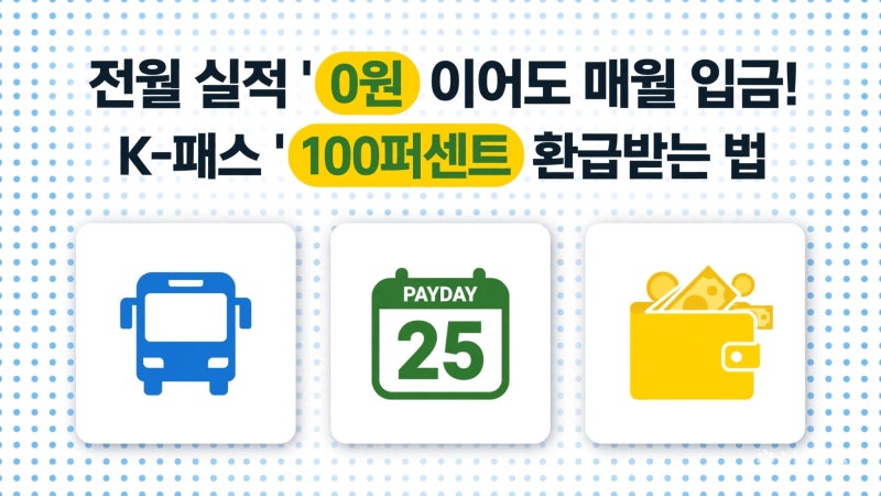 2026 하반기 K패스 교통카드, 전월실적 없어도 100% 환급받는 법