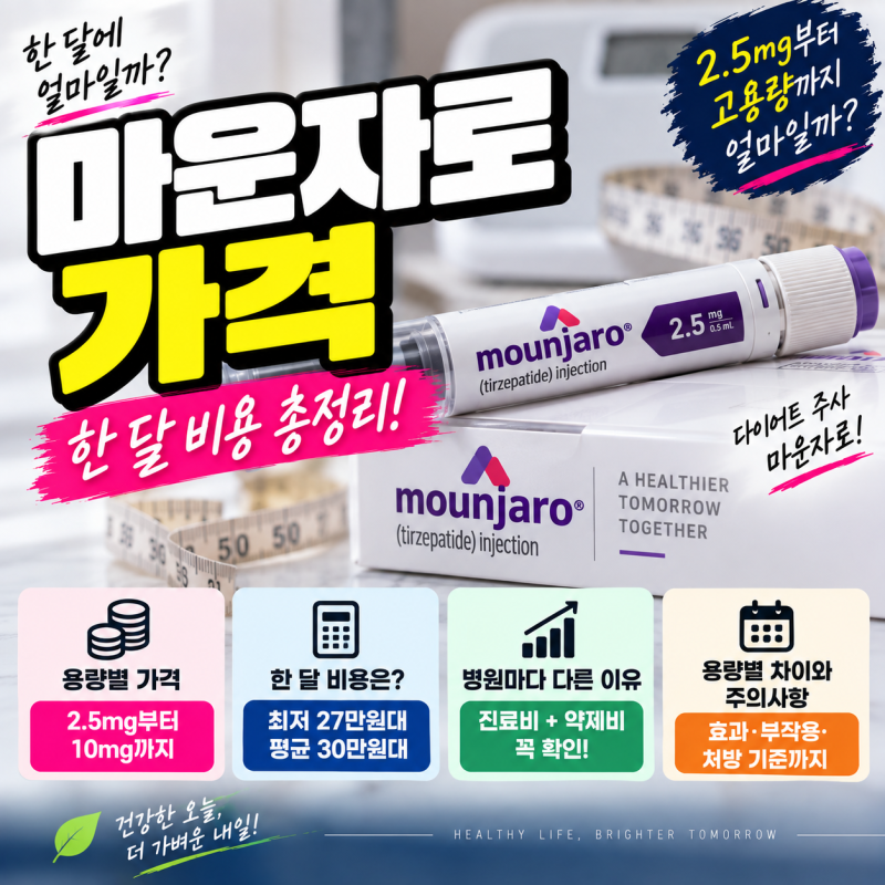 마운자로 가격 얼마일까? 2.5mg부터 고용량까지 한 달 비용 총정리