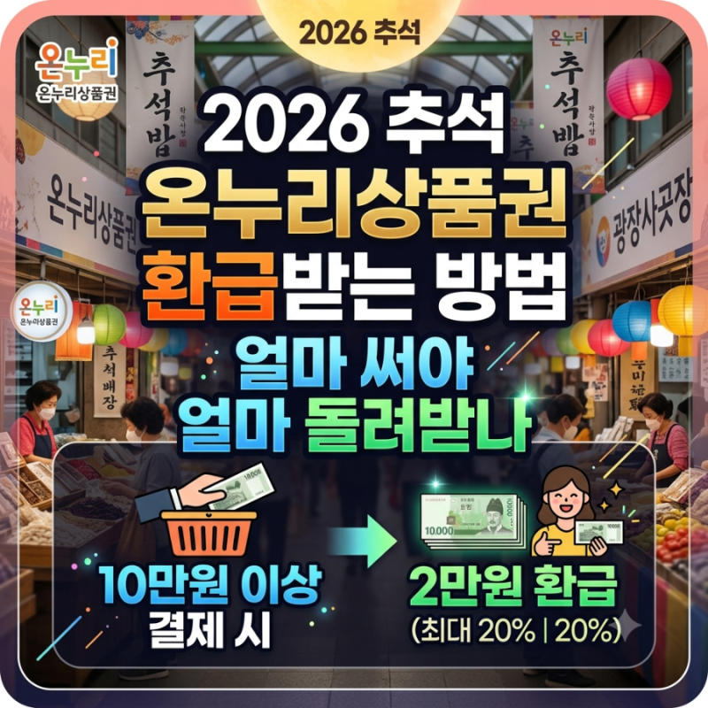 2026 추석 온누리상품권 환급받는 방법｜얼마 써야 얼마 돌려받나