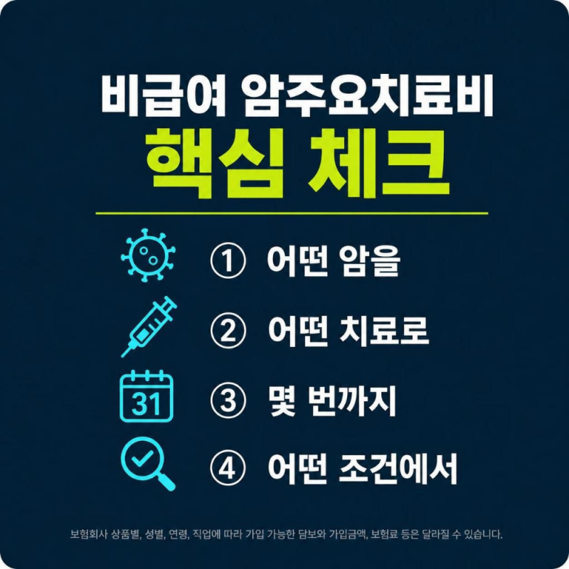 비급여 암주요치료비 보험 갑상선암 한도도 확인하세요