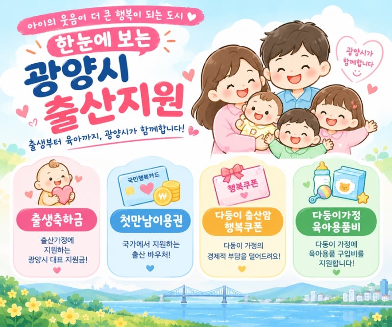광양시 출산지원금 총정리｜첫째·둘째·셋째 얼마 받을까?