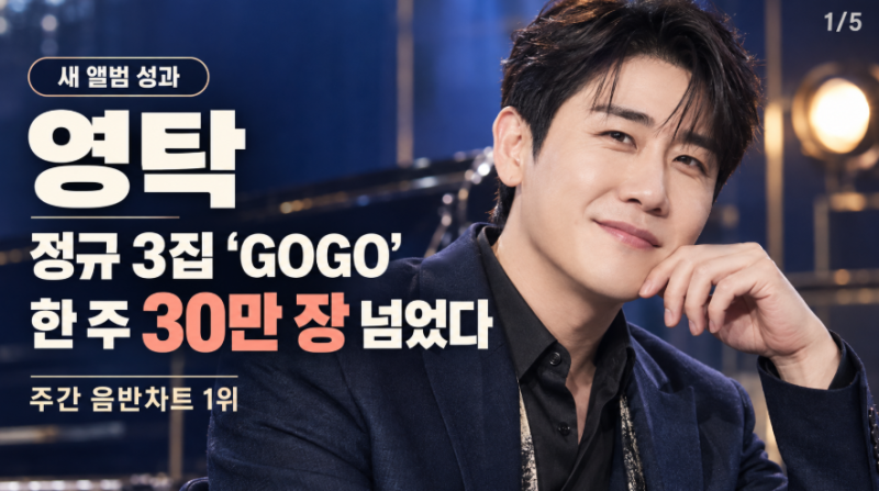 303,724장 팔렸다…영탁 ‘GOGO’, 3년 만의 정규앨범이 만든 기록