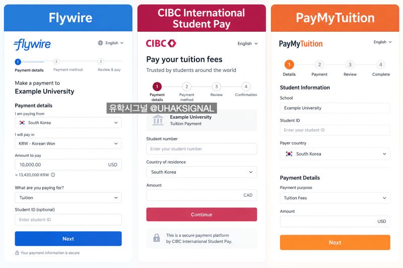 해외대학 등록금 납부 방법｜Flywire·CIBC·PayMyTuition 헷갈린다면 이것만 기억하세요