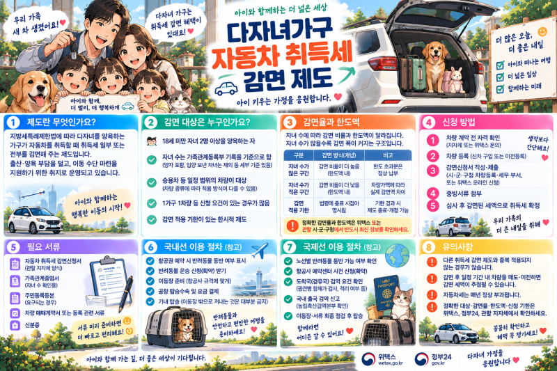 다자녀가구 자동차 취득세 감면 대상과 신청 절차