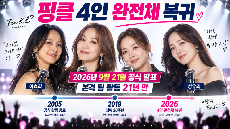 핑클 완전체 복귀 확정, 이효리·옥주현·이진·성유리 21년 만에 본격 활동