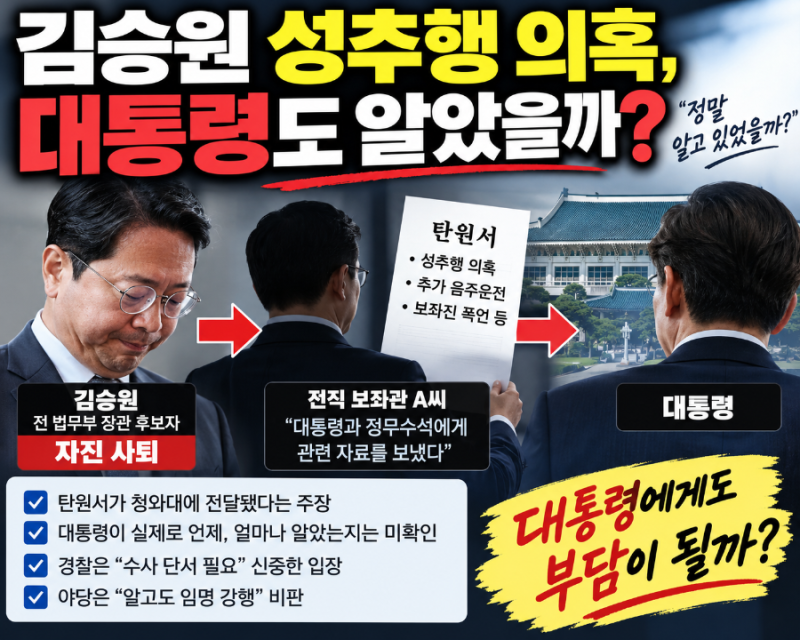 김승원 성추행 의혹 무슨 일? 탄원서 대통령에게 전달됐나, 청와대 논란 총정리