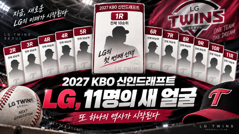 2027 LG 트윈스 신인드래프트 총정리｜10번째 순번에서 윤예성·임호윤·김동주까지 잡았다