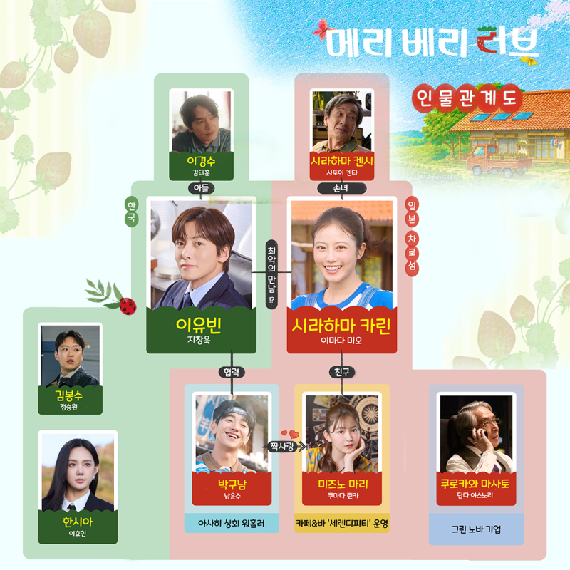 메리 베리 러브_지창욱X이마다 미오_딸기와 사랑이 똑같다?!_기본정보 공개일 인물관계도 몇....