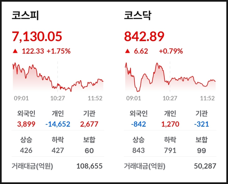 2026년 9월 22일 (화) 장중브리핑 (MLCC 관련주 삼성전기 아모텍 삼화콘덴서