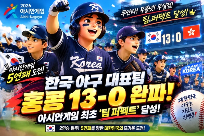 한국 야구 대표팀, 홍콩 13-0 완파! 아시안게임 사상 첫 팀 퍼펙트 달성… 5연패 향해 2연승 ....