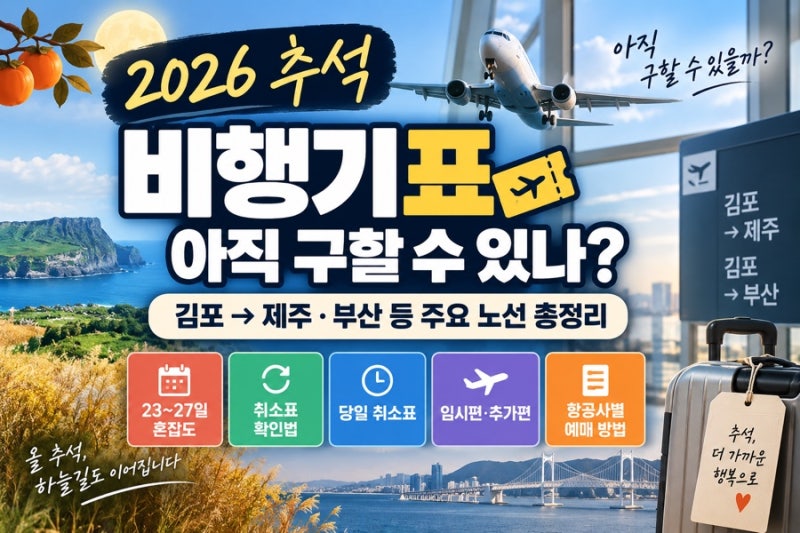 2026年秋夕の航空券はまだ手に入る？金浦、済州、釜山のキャンセルチケット放出時間と臨時便