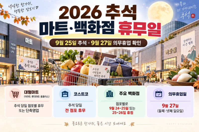 2026 추석 대형마트·백화점 휴무일 총정리｜이마트·롯데마트·홈플러스·코스트코 영업시간