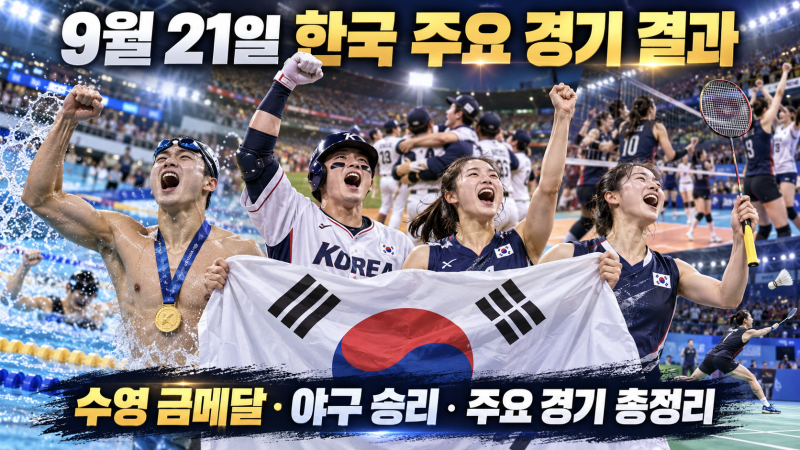 [아시안게임] 어제 한국 주요 경기 결과 정리…야구 승리부터 수영 금메달까지