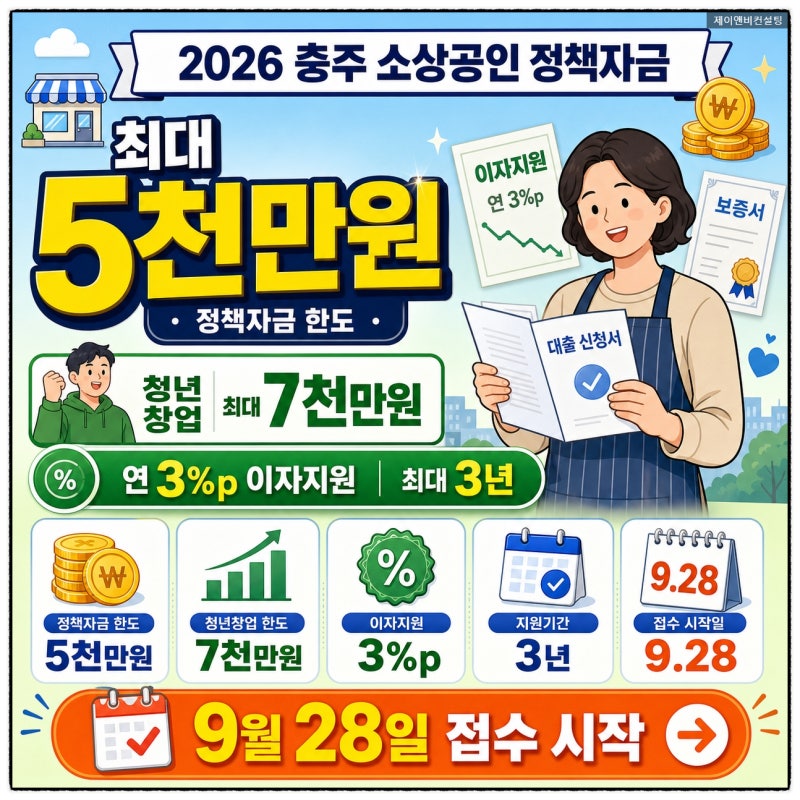 2026년 하반기 충주시 소상공인 정책자금 최저 3%대 7천만원까지 파격지원 됩니다(신청조건, ....