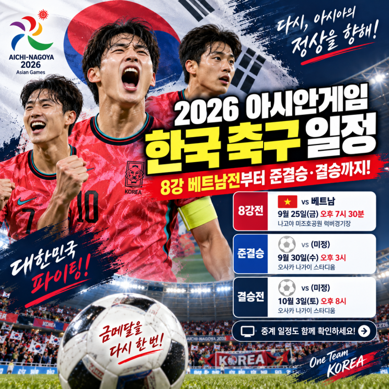 2026 아시안게임 한국 축구 일정, 8강 베트남전부터 준결승·결승 시간까지