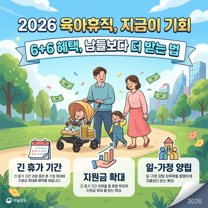 2026 육아휴직 급여 신청방법 및 금액 계산 총정리 (기간·지급일·6+6 부모육아휴직제)